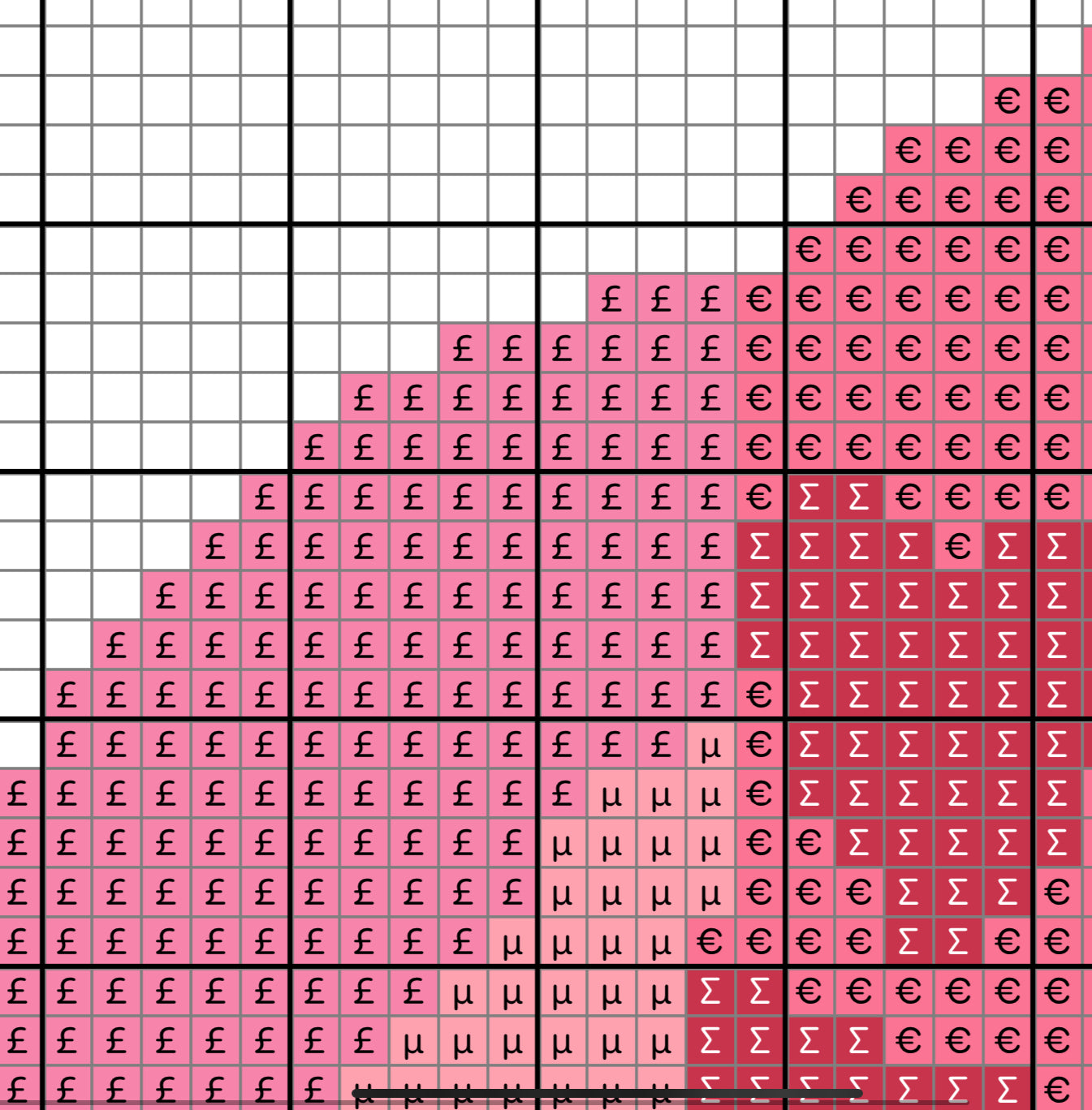 Cowgirl Hat Needlepoint PDF Stitch Chart, Cross Stitch Cowgirl Hat Chart, Diy Paint Needlepoint Canvas PDF, 18 Mesh Needlepoint pdf