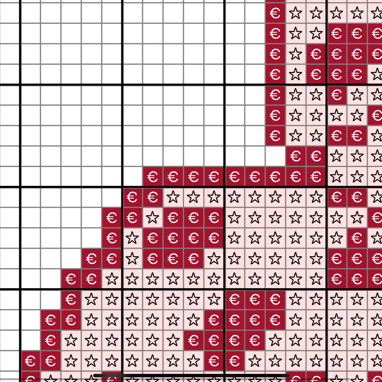 Pink Heart Dice Aesthetic Needlepoint PDF Stitch Chart, Cross Stitch Dice Chart, Diy Paint Needlepoint Canvas PDF, 13 Mesh Needlepoint pdf
