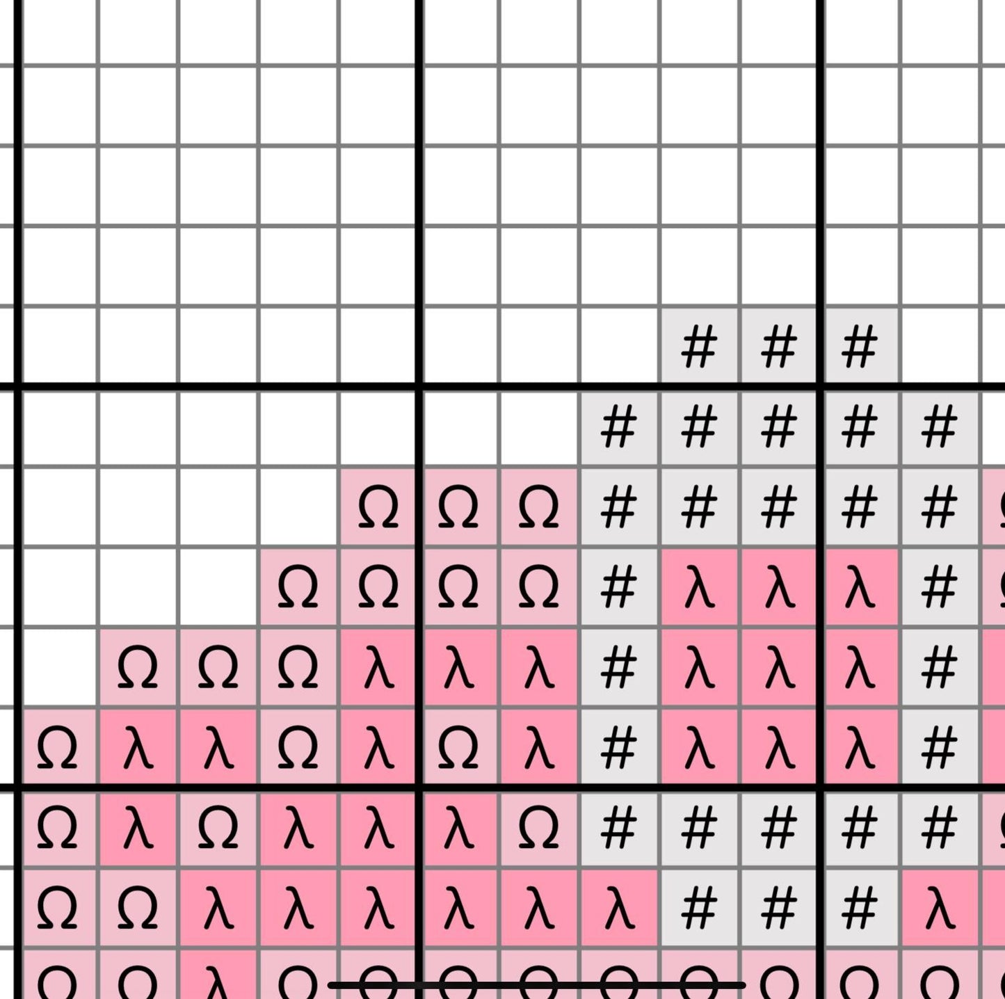 Cowgirl Boot Needlepoint PDF Stitch Chart, Cross Stitch Cowgirl Boot Chart, Diy Paint Needlepoint Canvas PDF, 13 Mesh Needlepoint pdf
