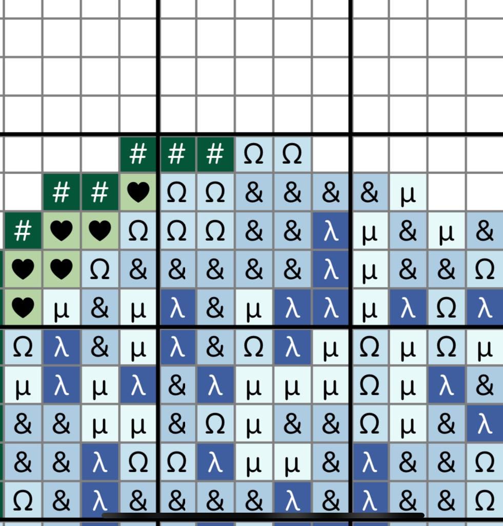 Hydrangeas Basket Needlepoint PDF Stitch Chart, Cross Stitch Hydrangeas Chart, Diy Paint Needlepoint Canvas PDF, 13 Mesh Needlepoint pdf